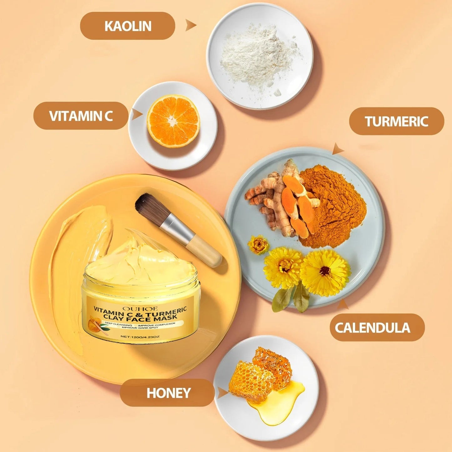 Éclat Doré – Masque Curcuma & Vitamine C